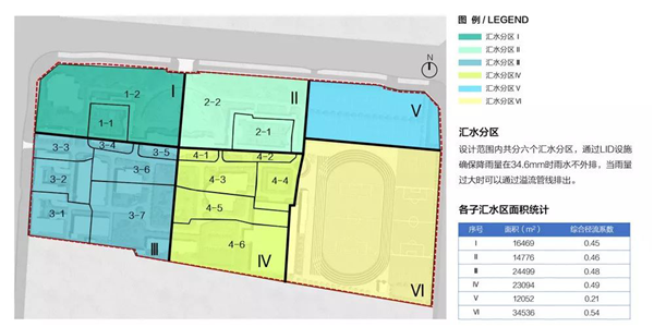 阿普貝斯丨遷安海綿城市建設成果