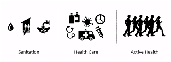 清華大學張利：主動式健康”和可持續發展的理念