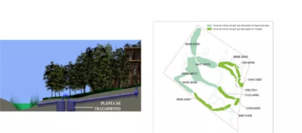 Douglas C. Smith：度假勝地的可持續設計