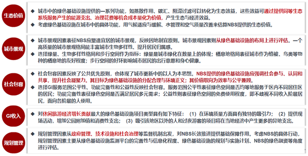 馮長春：自然解決方案實(shí)現(xiàn)城市綠色更新