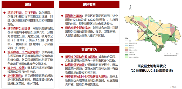 馮長春：自然解決方案實(shí)現(xiàn)城市綠色更新