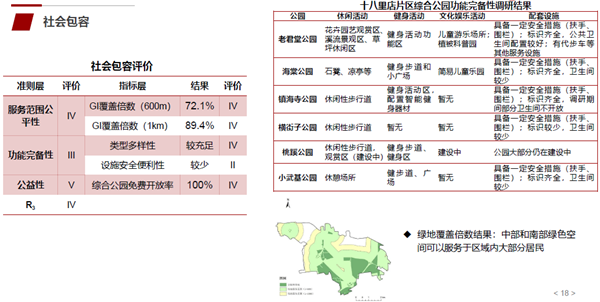 馮長春：自然解決方案實(shí)現(xiàn)城市綠色更新