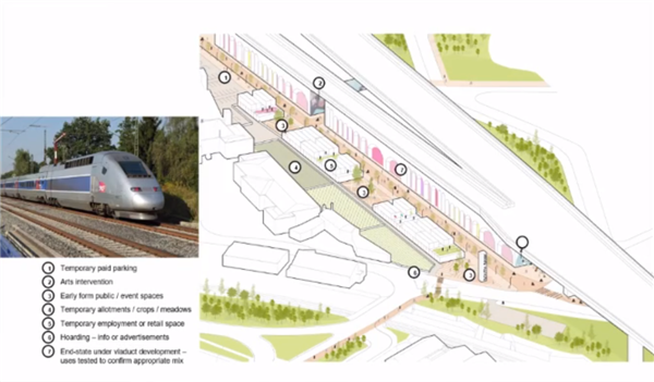 馬爾科姆·史密斯：適應多樣化未來的城市設計