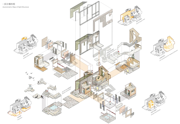 孔宇航：設計改變鄉村——鄉村設計與建造實驗