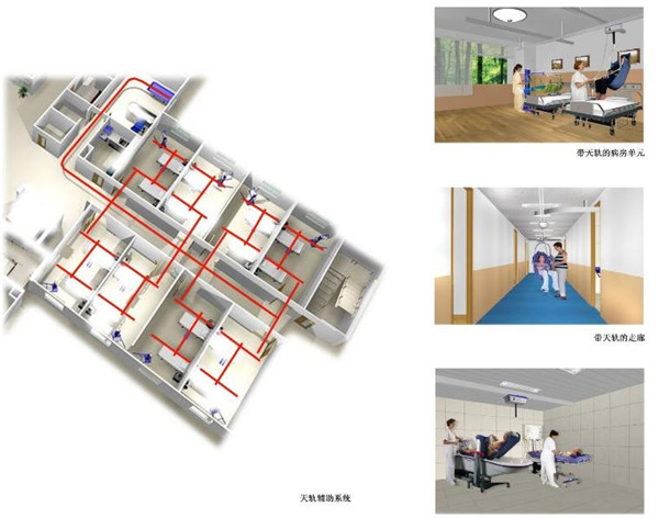 劉玉龍：醫療設施——綠色生態城市的急救站