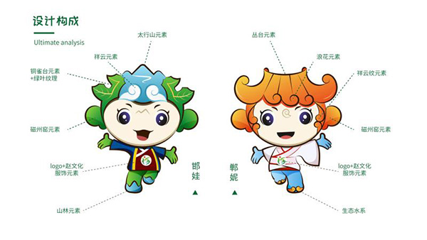 河北省第四屆園博會會歌吉祥物確定