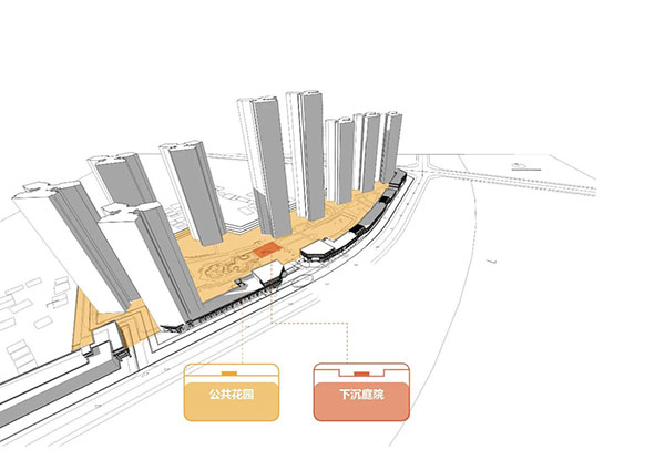 湖島立體花園居游記丨惠州奧園譽山湖
