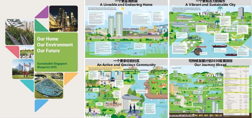 未來城市如何彰顯顏值？中外專家云端論道城市設(shè)計(jì)
