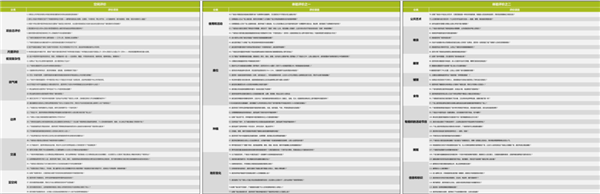 儷和景觀董事長兼首席設計師韓全：從建筑到景觀——空間文法構成