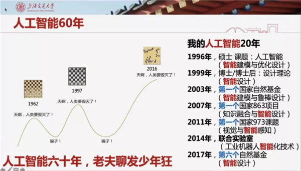 胡潔：人工智能時代的創新設計