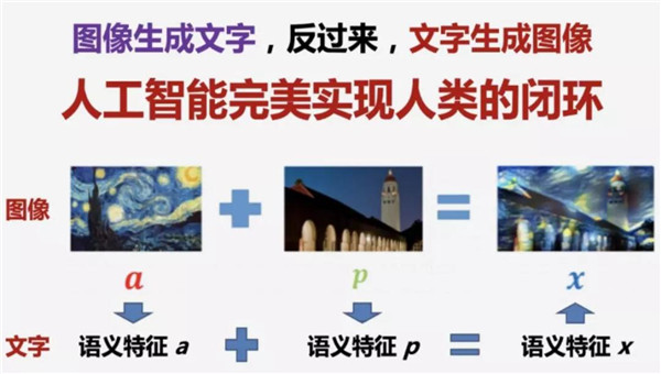 胡潔：人工智能時代的創新設計