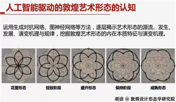 胡潔：人工智能時代的創新設計