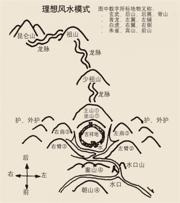 李岳巖: 道法自然——東方的設計智慧