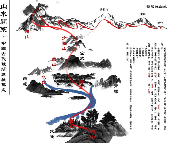 李岳巖: 道法自然——東方的設計智慧