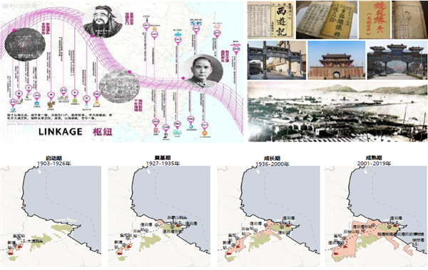 東南大學建筑學院教授陽建強：城市濱水地區(qū)功能更新與品質(zhì)提升