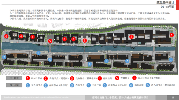 可齋景觀丨紹興市迎恩門風情水街景觀設計