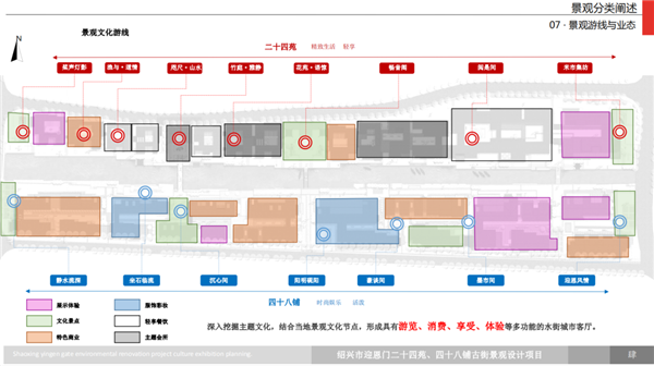 可齋景觀丨紹興市迎恩門風情水街景觀設計