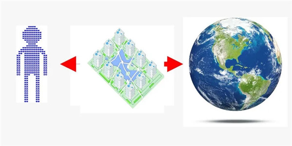 王?。弘s談“自然與建筑的關系”