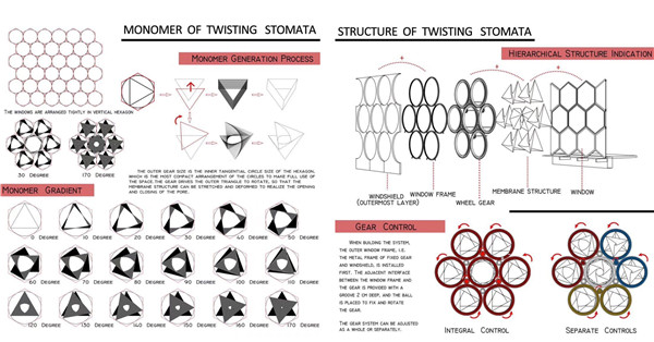 馮剛：形態可變的建筑表皮系統設計