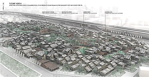 尼爾 ? 柯克伍德：泰國重塑——巴吞他尼與湄南河下游平原