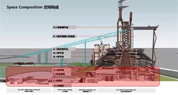 對(duì)話大師 | 朱育帆、薄宏濤、白祖華深度對(duì)話彼得·拉茨