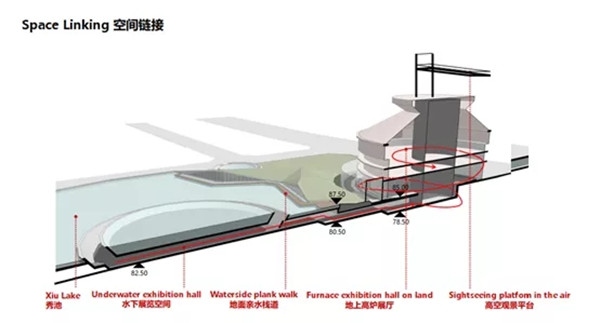 對(duì)話大師 | 朱育帆、薄宏濤、白祖華深度對(duì)話彼得·拉茨