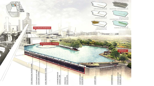對(duì)話大師 | 朱育帆、薄宏濤、白祖華深度對(duì)話彼得·拉茨