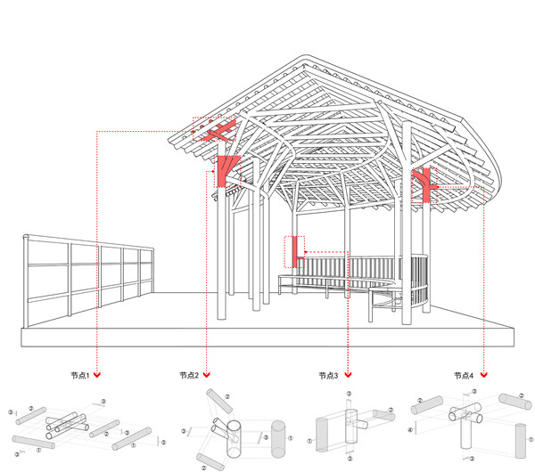 未相景觀丨竹之即興——涉趣廊