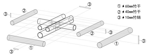 未相景觀丨竹之即興——涉趣廊