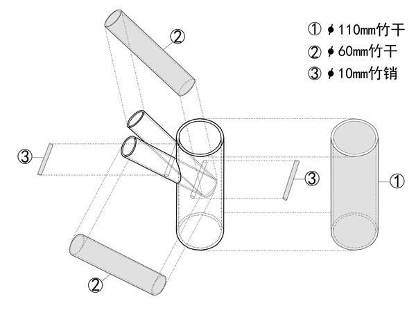 未相景觀丨竹之即興——涉趣廊