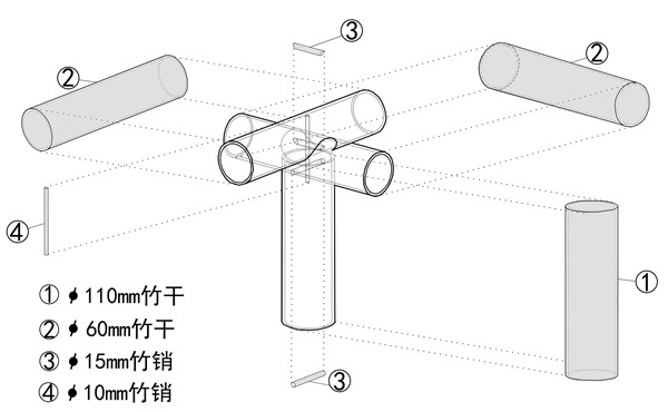 未相景觀丨竹之即興——涉趣廊