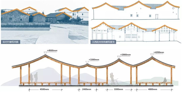 偶木景觀|千年陸坊：心學故里的時代新生