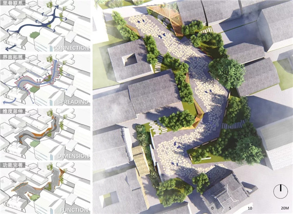 偶木景觀|千年陸坊：心學故里的時代新生