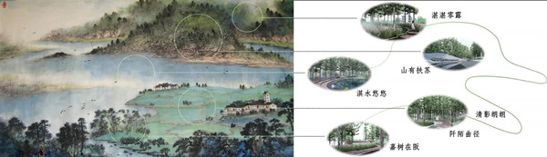 棲地設計丨融創(chuàng)?御棲玖里