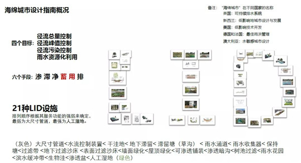 直播預告丨?阿普貝思景觀實踐與思考