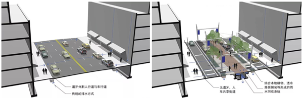 胡一可：園林城市視角下道路與街道的可能性