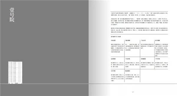點亮城市生命:2020融創上海區域集團作品實踐