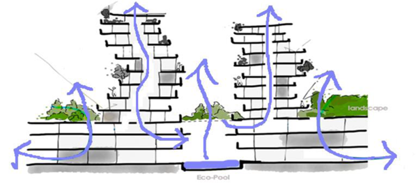 Lee Choong Hong:呼吸的景觀