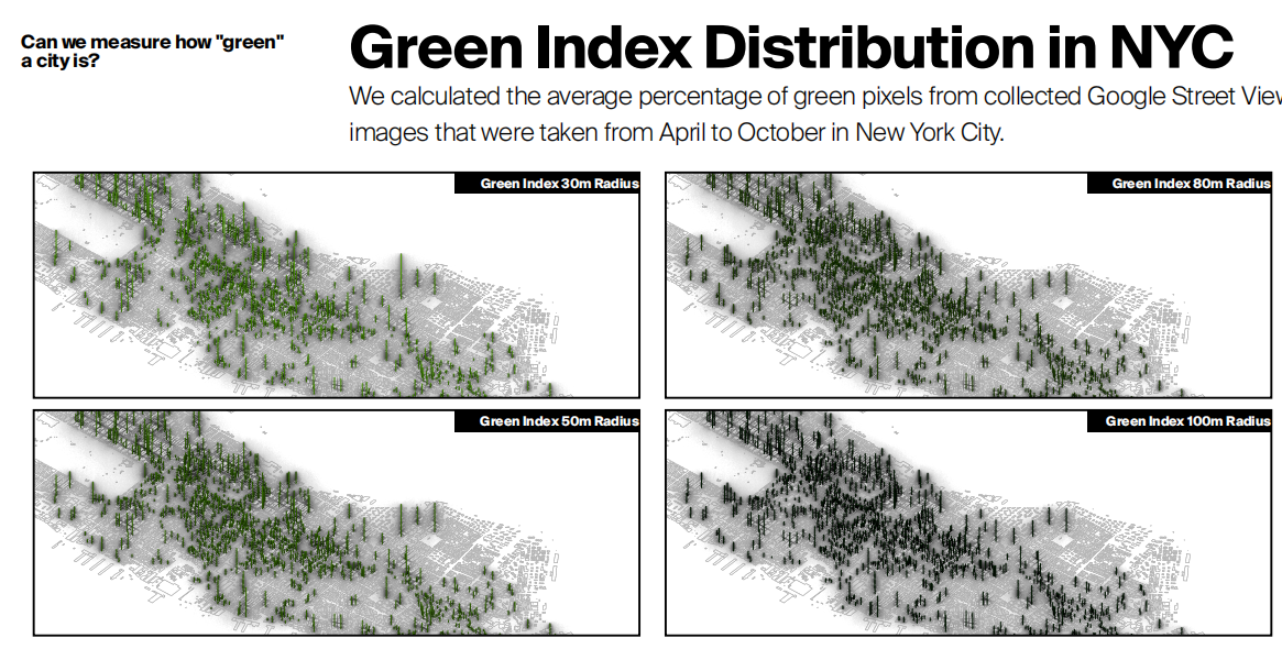 楊竣程:街道綠化程度的價值