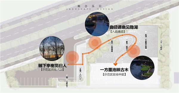 棲地設(shè)計(jì)丨無(wú)錫璞悅濱湖望