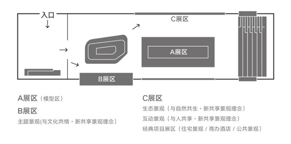 賽瑞景觀20周年作品展暨《新共享景觀》新書發布會開幕
