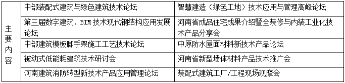 2021中國（鄭州）裝配式建筑與綠色建筑科技產品博覽會