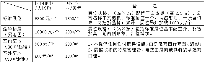 2021中國（鄭州）裝配式建筑與綠色建筑科技產品博覽會