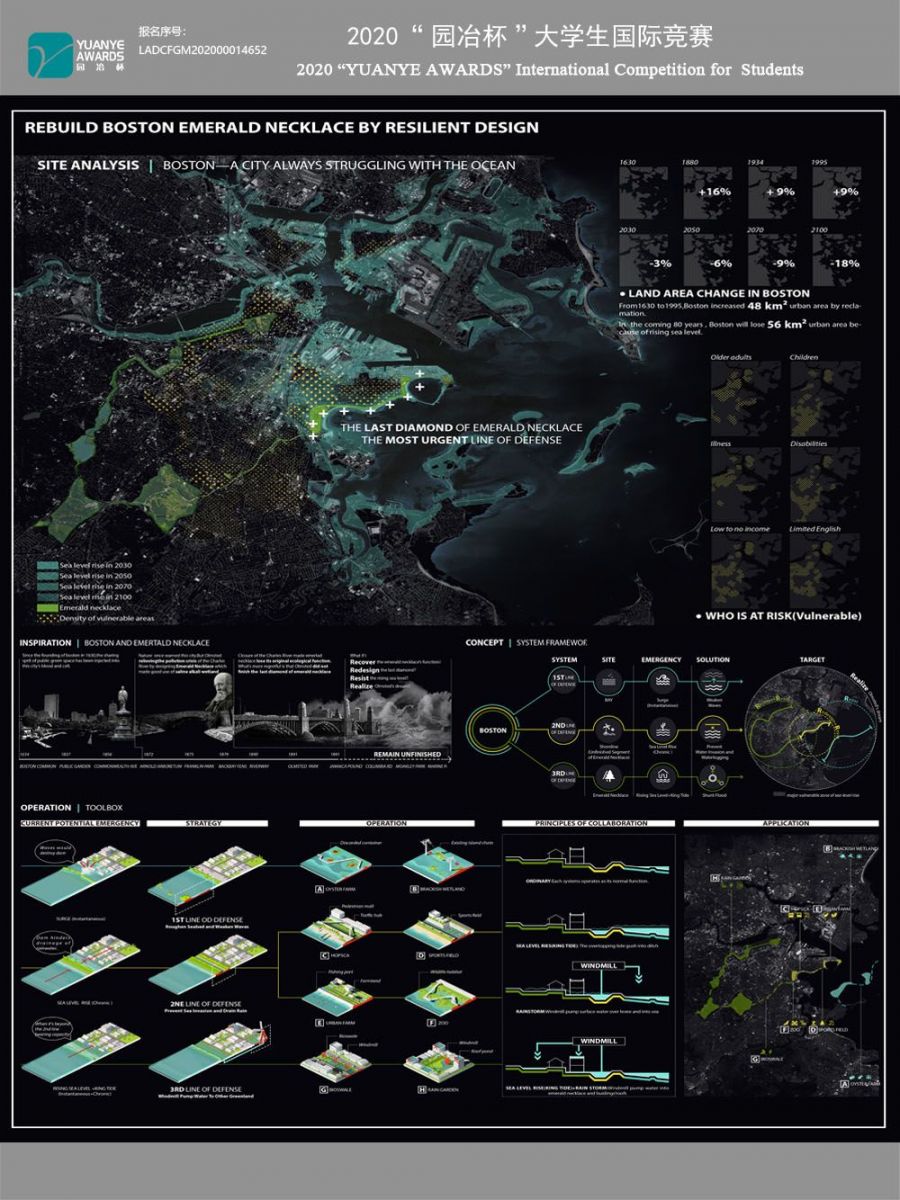 劉瑞祥:用景觀設計帶動城市環境發展