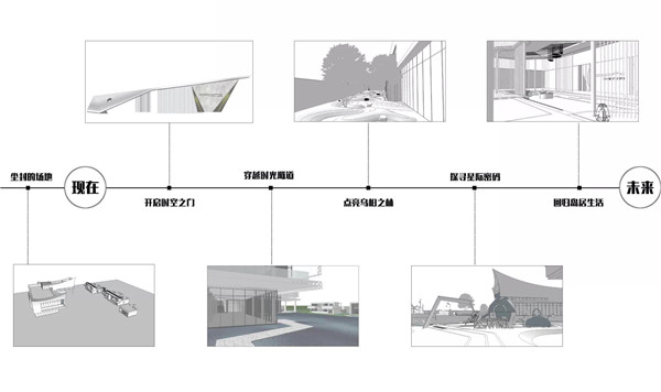 景虎景觀丨咸陽天倫·云境天澄