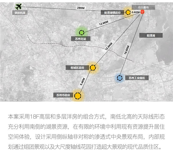 帝奧設(shè)計(jì)丨中梁·淺棠水岸