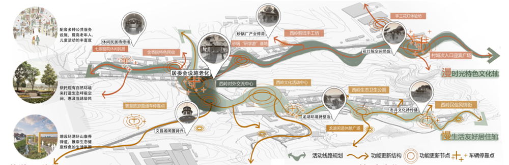 指導(dǎo)老師解讀2020園冶杯一等獎(jiǎng)作品《陌上花開,清風(fēng)自來》