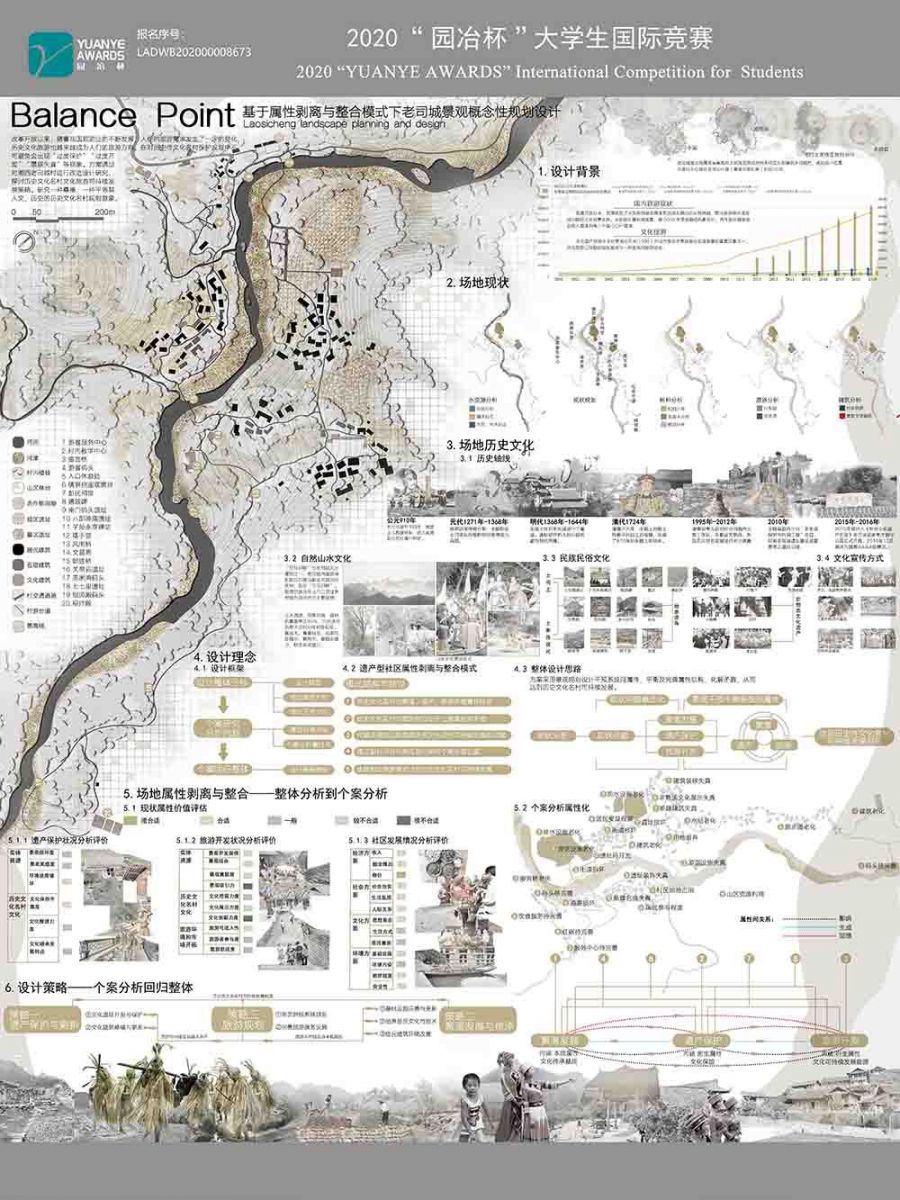 指導(dǎo)教師解讀園冶杯一等獎(jiǎng)作品《老司城景觀概念性規(guī)劃設(shè)計(jì)》