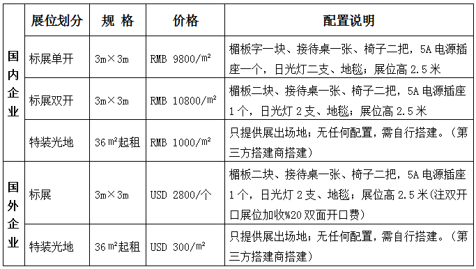 第七屆杭州國際園林景觀產業展覽會將于2021年10月舉辦