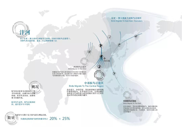 怡境景觀丨灃河濕地生態(tài)公園